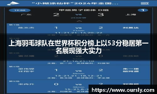 上海羽毛球队在世界杯积分榜上以53分稳居第一名展现强大实力